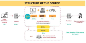 Firki app tpd maths course 