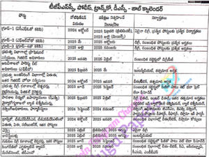 Telangana Job Calendar 2025
