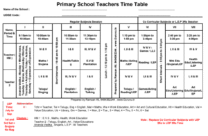AP MPPS 2-Teacher Time Table