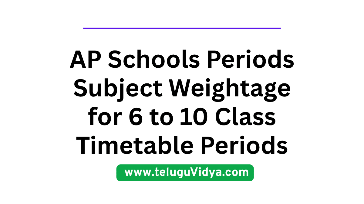 AP Schools Periods Subject Weightage for 6 to 10 Class 2025 - Timetable Periods