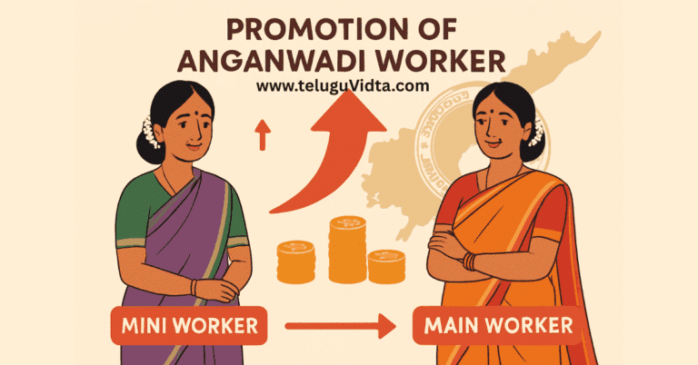 Anganwadi worker promotion new salary AP 2025 — Official Update