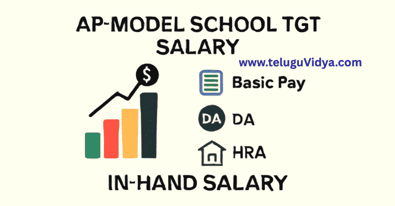 AP Model School TGT Salary 2025 Pay Scale, DA, HRA & In-Hand - Guide