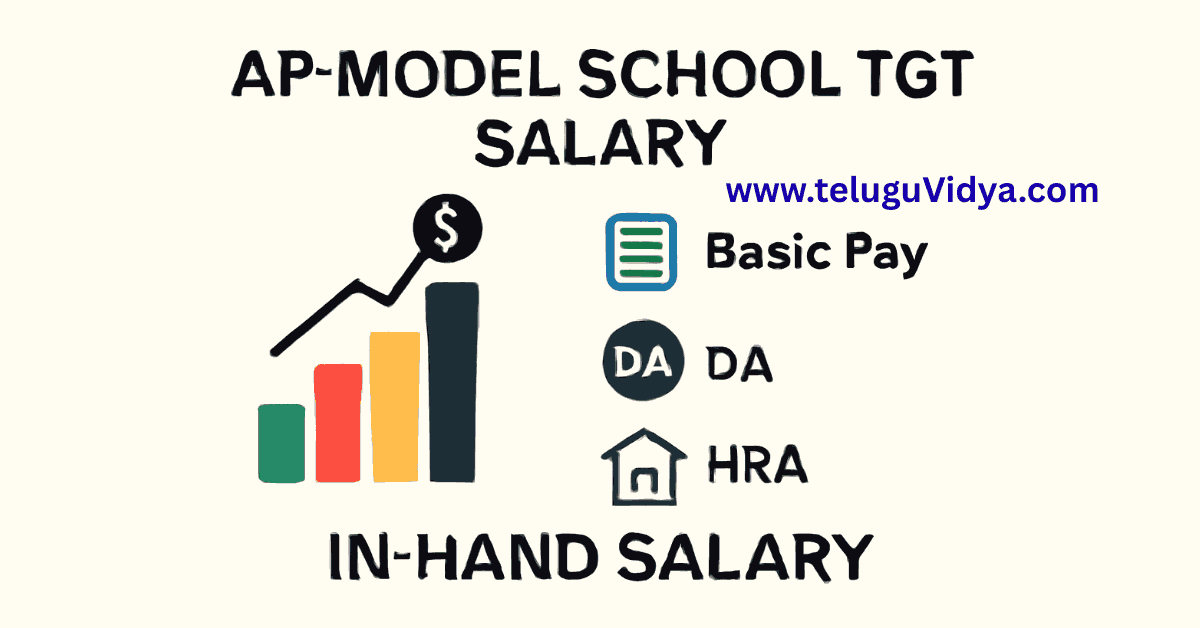 AP Model School TGT Salary 2025 Pay Scale, DA, HRA & In-Hand - Guide