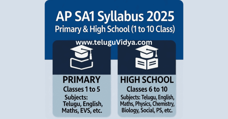 AP SA-1 Syllabus 2025 Complete Primary & High School Breakdown