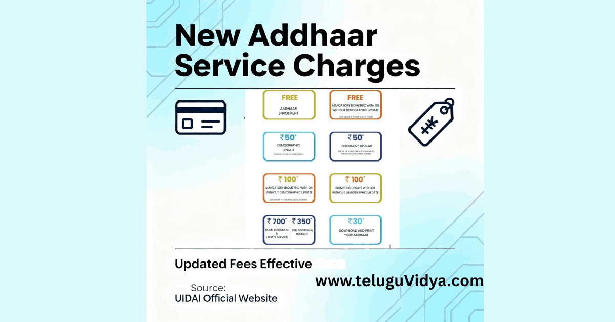 New Aadhaar Service Charges